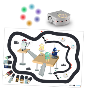 Illustrations des supports pour l'activité découverte des émotions de Thymio