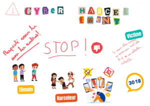 Poster réalisé collectivement sur la thématique du cyberharcèlement