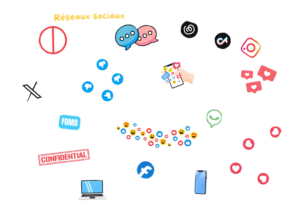 Poster réalisé collectivement sur la thématique des réseaux sociaux